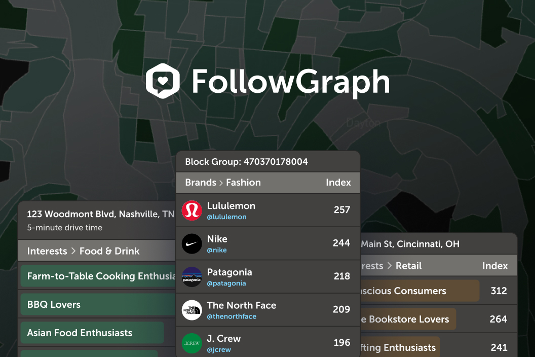 Introducing FollowGraph