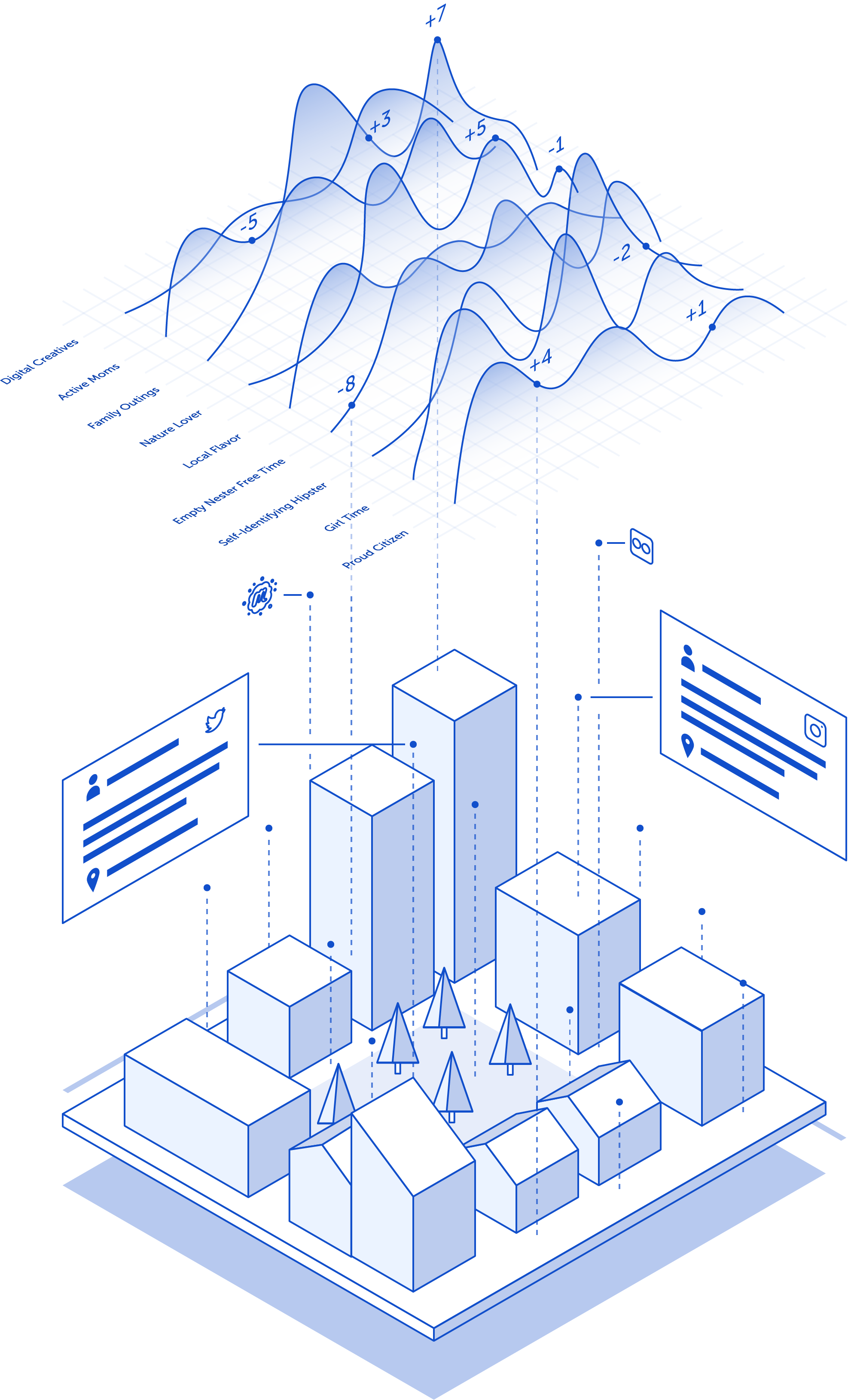 geosocial@2x-1